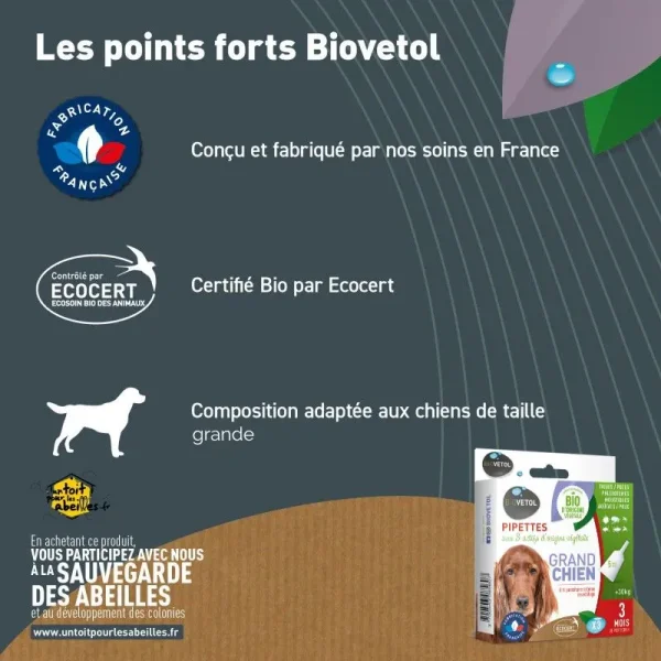 Points-forts-pipettes-grand-chien-BIOVETOL